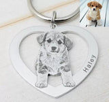 Pet picture keyring