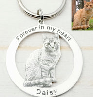 Pet picture keyring